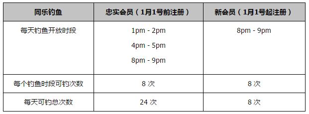 利物浦在上轮联赛上演极限逆转，球队4-3战胜富勒姆，过去4场比赛取得3胜1平的不败战绩。